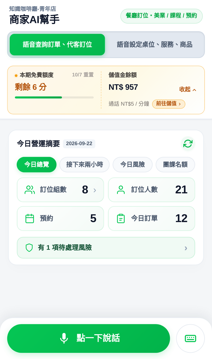 商家AI幫手