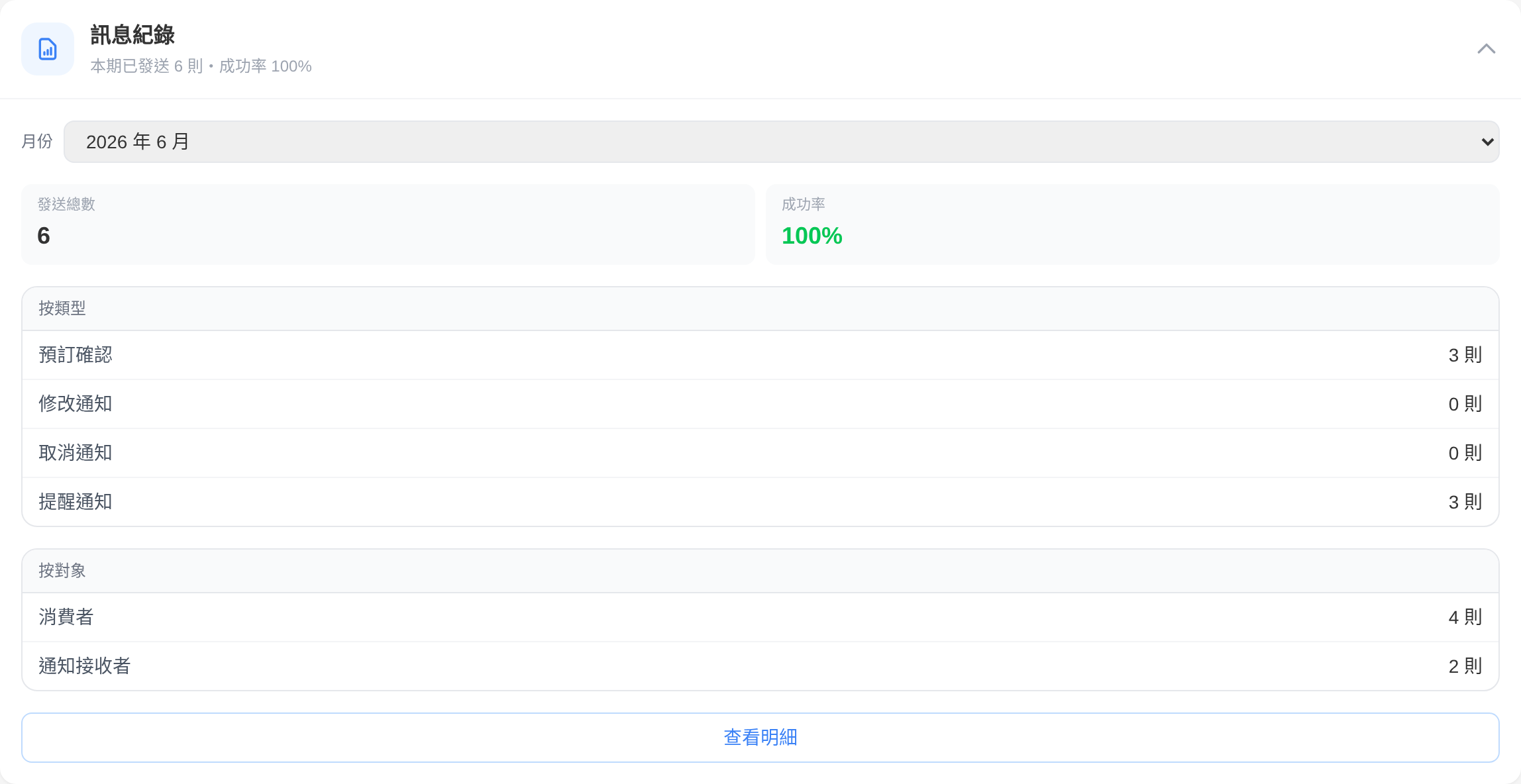 訊息紀錄